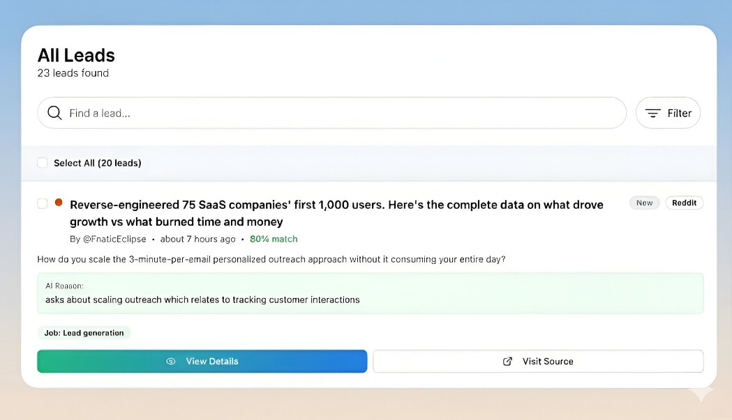 Whitepaper & gated content
